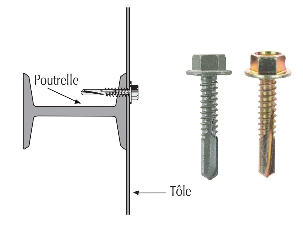 Vis TH autoperçeuse P13 - fixation de tôles, plateaux sur poutrelles  mettalique - Visserie spéciale de construction par Faynot