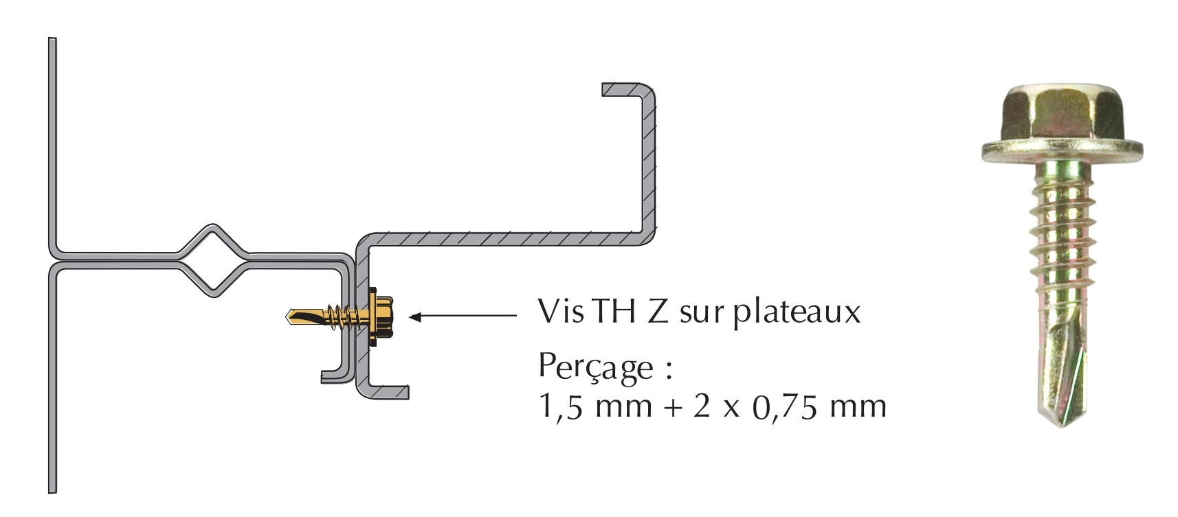 Vis TH Zed sur plateaux