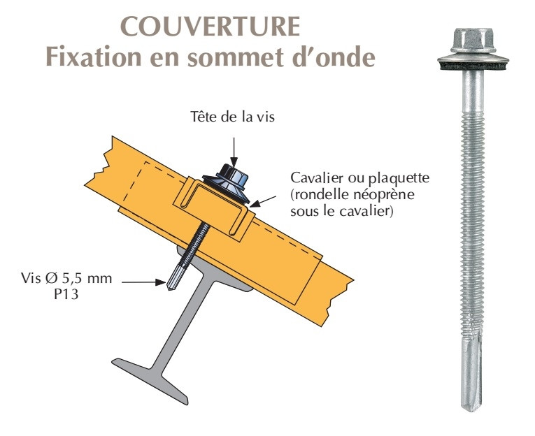 Vis inox TH autoperçeuse P13 Ø5,5 + vulca - fixation de bacs acier nervurés sur poutrelles