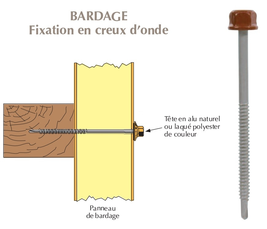 Vis têtalu autoperçeuse P1 Ø6.3 TK12 laquée pour bardages panneaux sandwich (mousse PE) sur bois