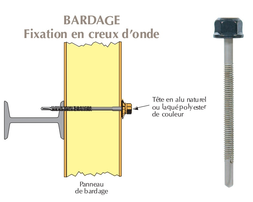 Vis têtalu autoperçeuse P13 Ø5,5 TK12 laquée pour bardages panneaux sandwich (mousse PE) sur poutrelles