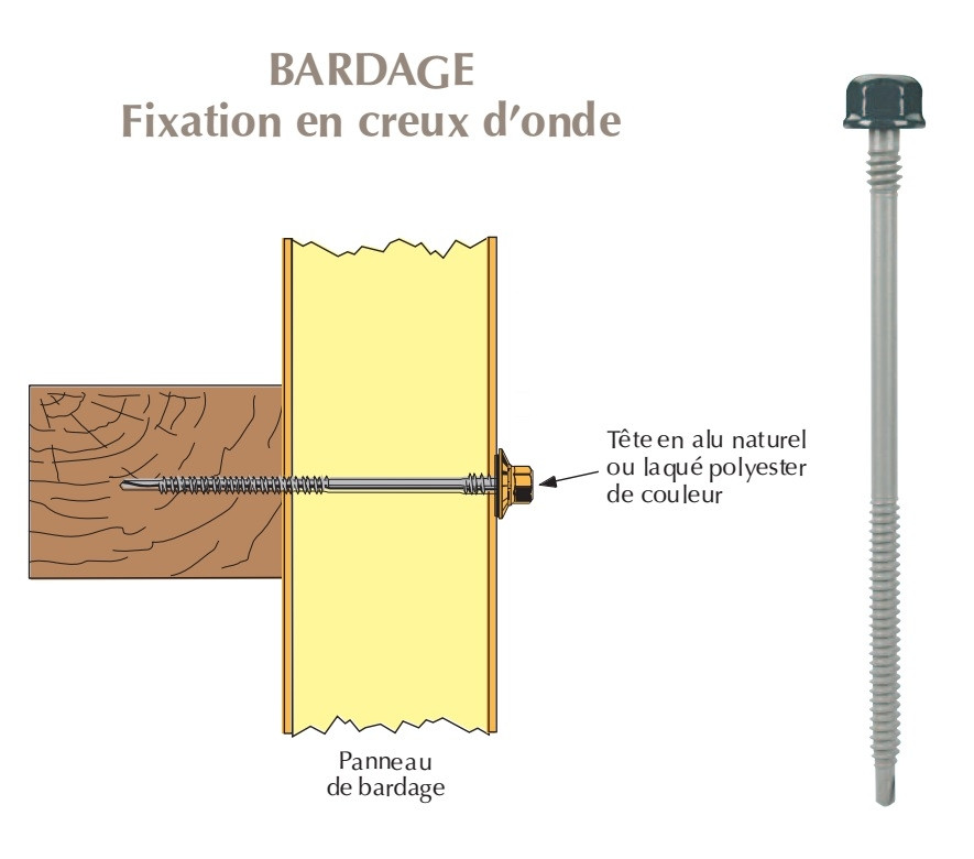 Vis têtalu double filet autoperçeuse P1 Ø6.3 TK12 laquée pour bardage panneaux sandwich (laine de roche) sur bois