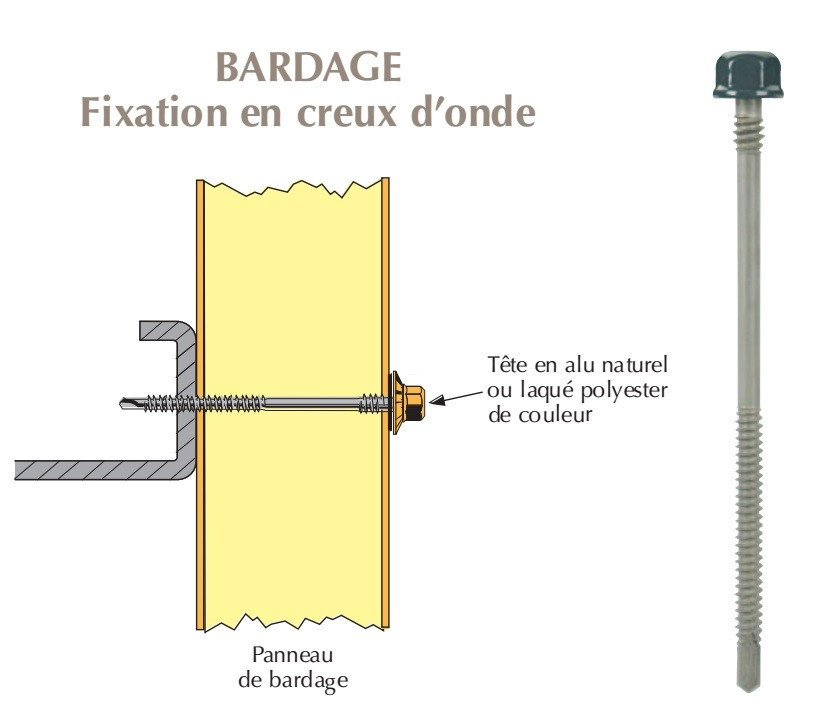 Vis têtalu double filet autoperçeuse P5 Ø6.3 TK12 laquée pour bardage panneaux sandwich (laine de roche) sur profilés/tubes