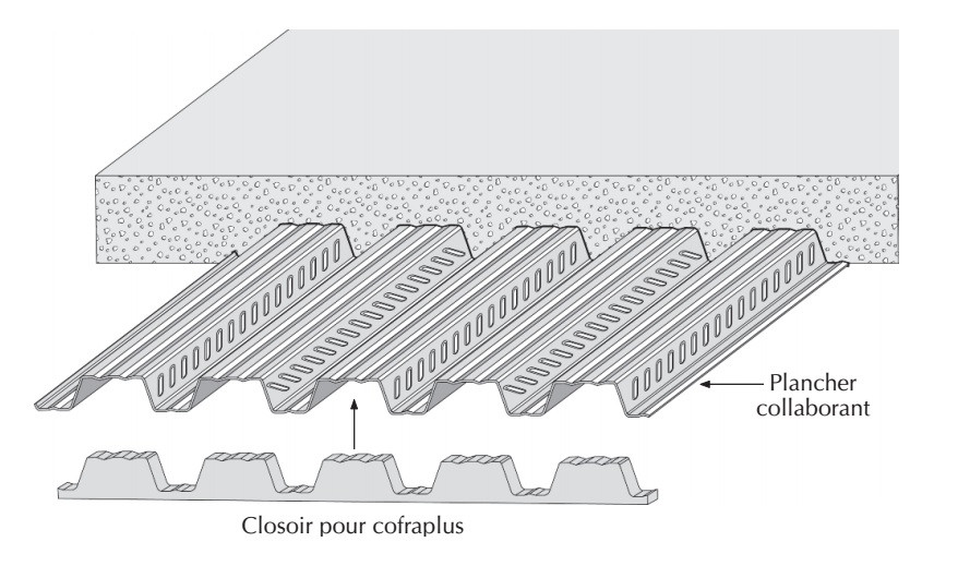 Closoir mousse pour planchers collaborants