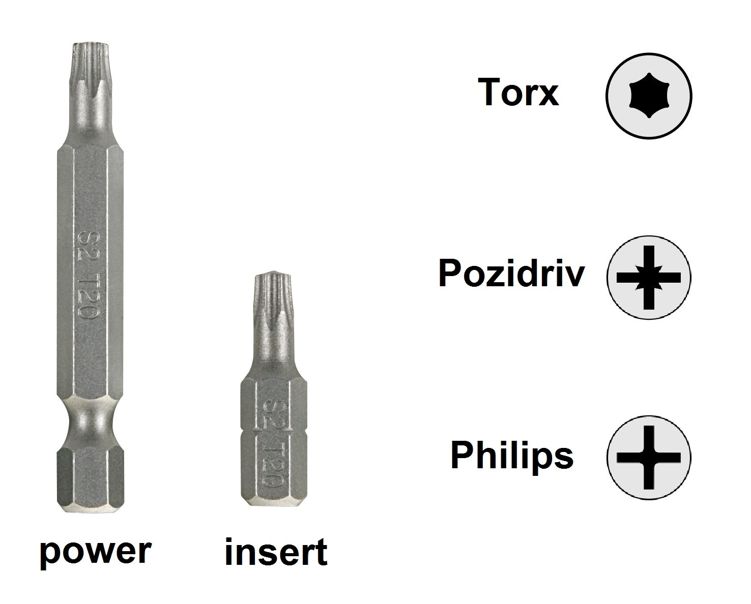 EMBOUT DE VISSEUSE - POZIDRIVE - INOX - LES-INOXYDABLES