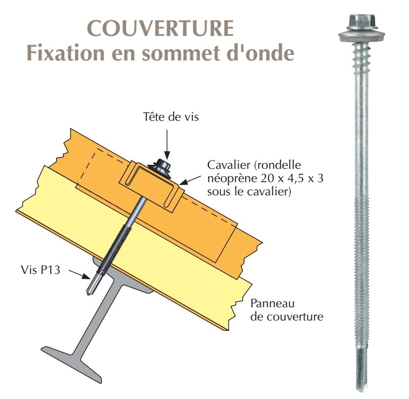 Vis inox TH autoperçeuse P13 Ø5,5 + vulca pour couvertures panneaux sandwich sur poutrelles