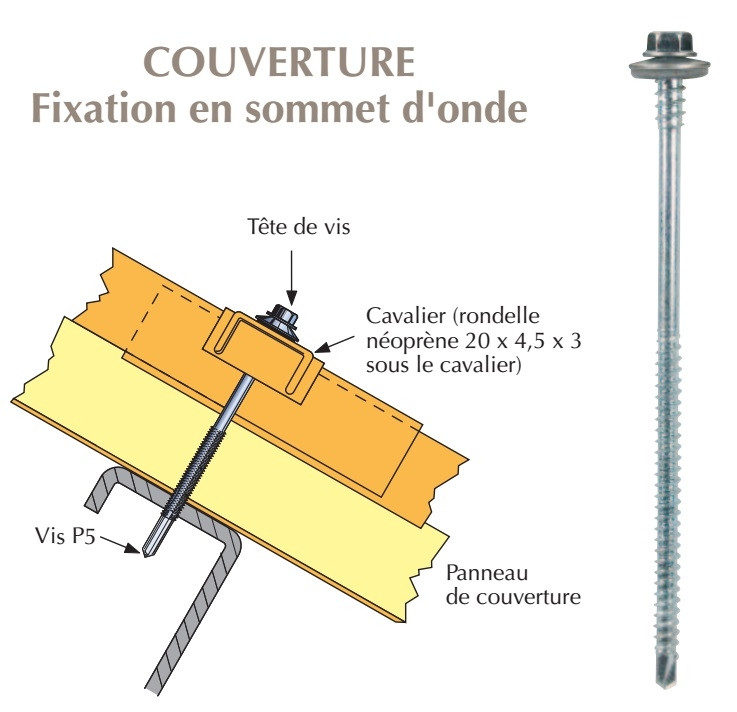 Vis inox TH autoperçeuse P5 Ø5,5 + vulca pour couvertures panneaux sandwich sur profilés/tubes