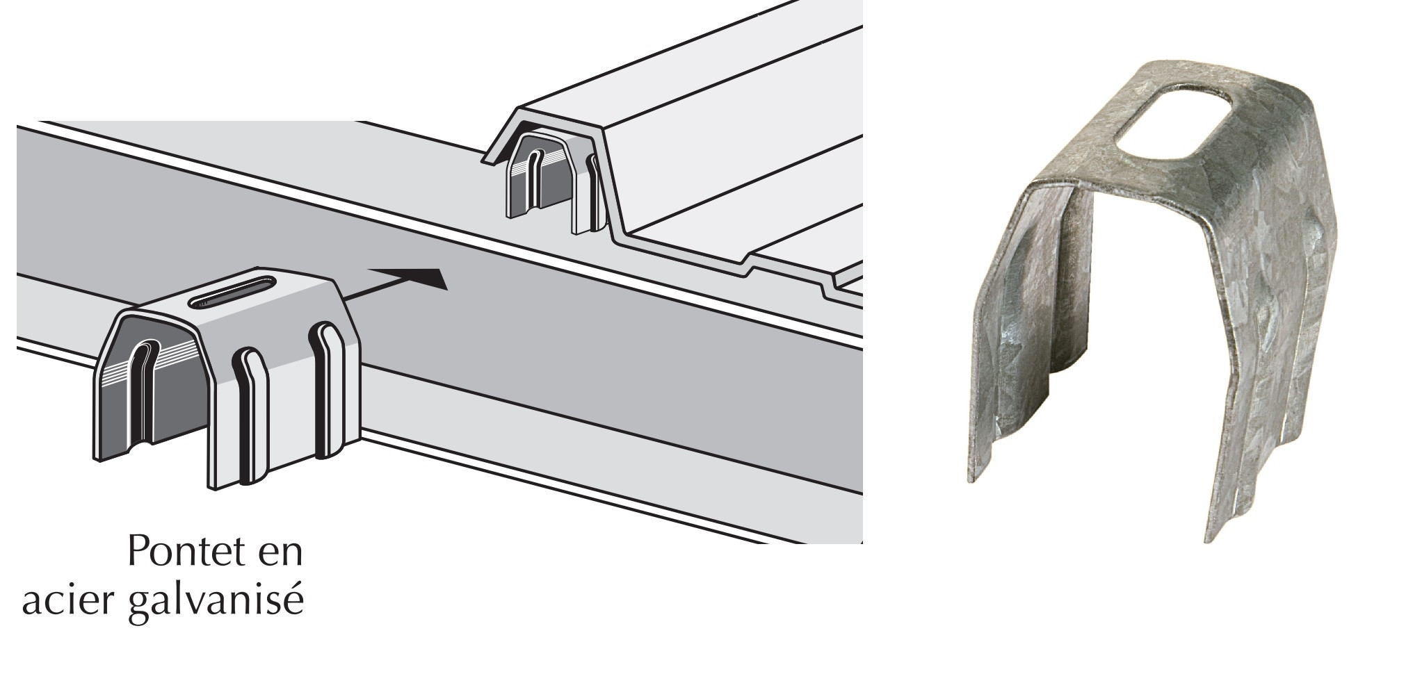 Pontet acier galvanisé pour plaques translucides