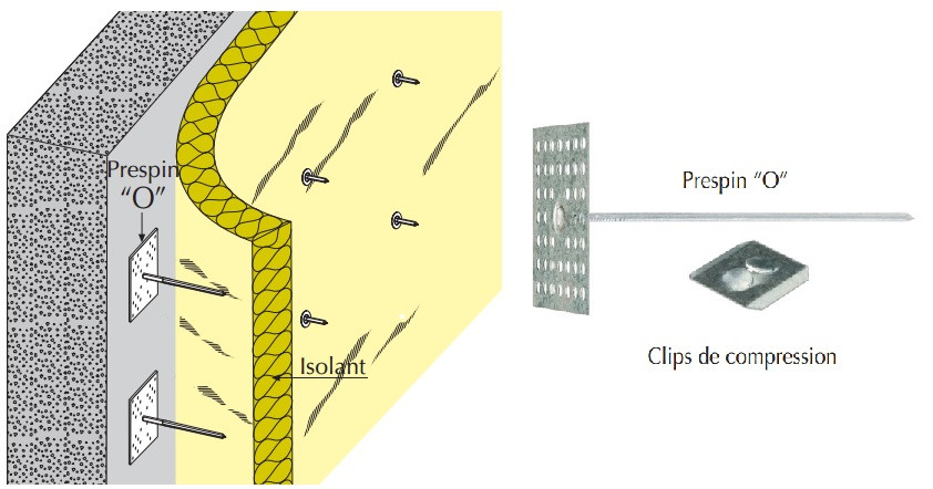 Prespin "o" fixation d'isolants légers