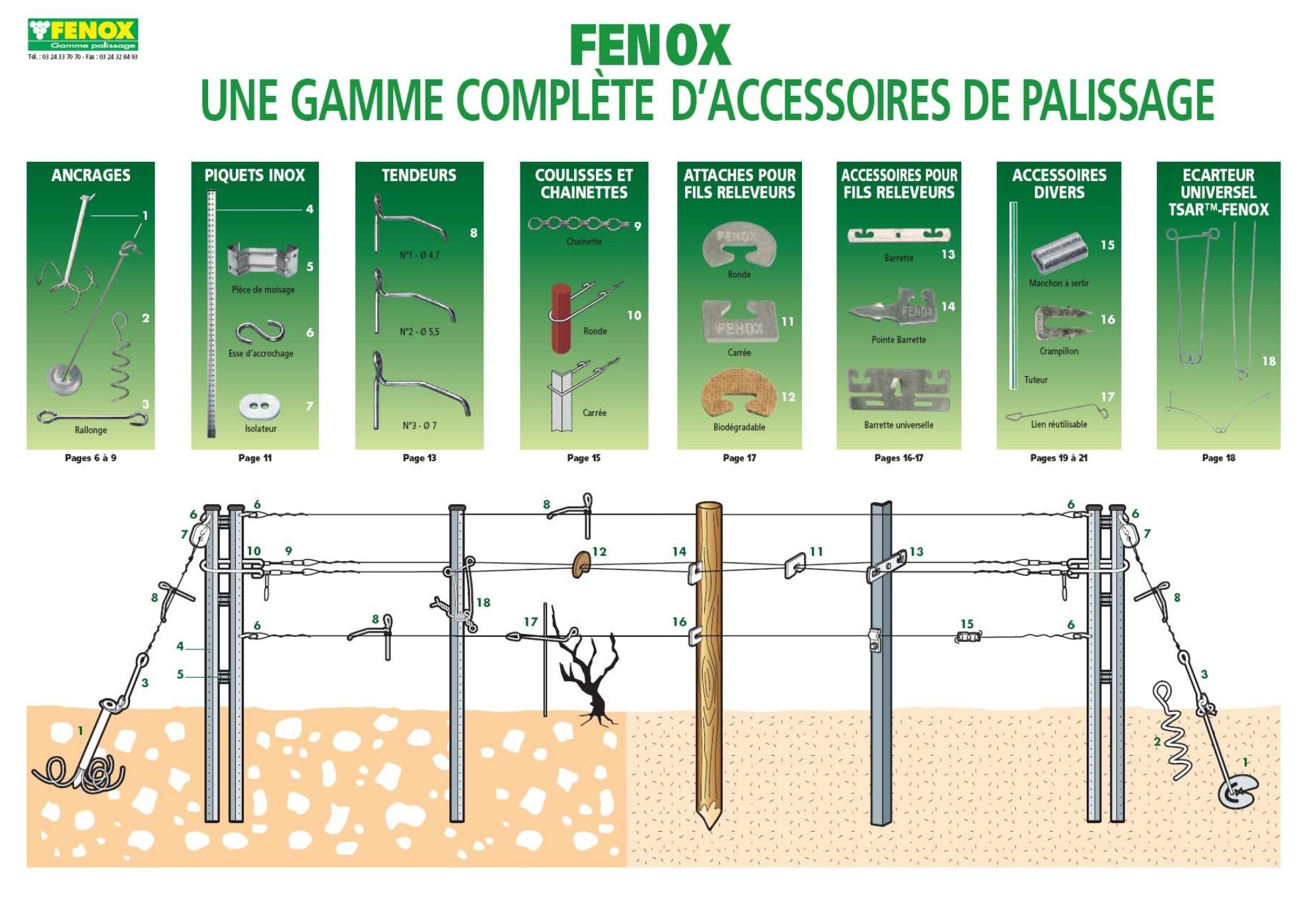 Produits Vignes et Végétaux FENOX