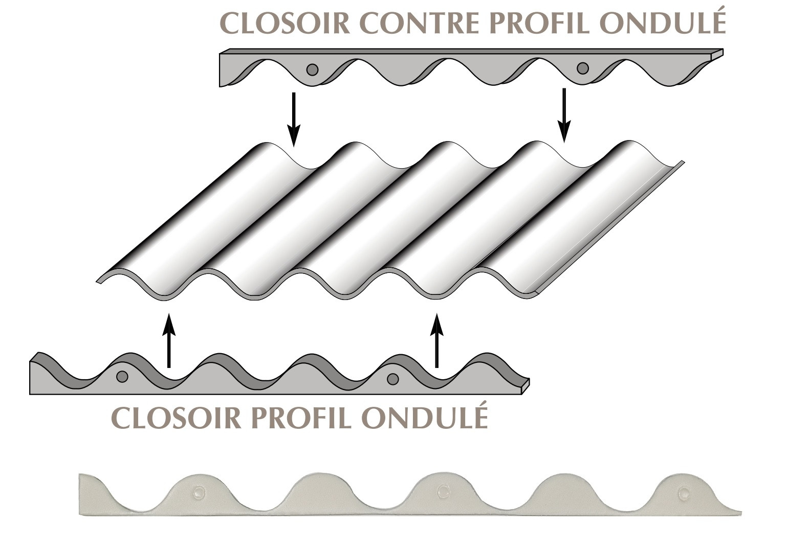 Closoir Mousse Pour Toles Ondulees Po 76x18 Accessoires Couvertures Et Bardages Par Faynot