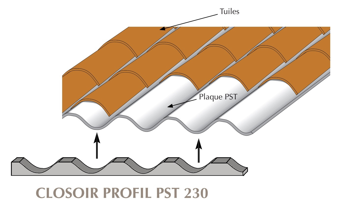 Closoir Mousse Pour Plaques Sous Tuiles Pst 230 Accessoires Couvertures Et Bardages Par Faynot