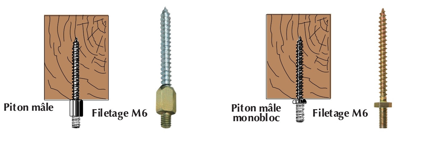 Schéma piton mâle bois