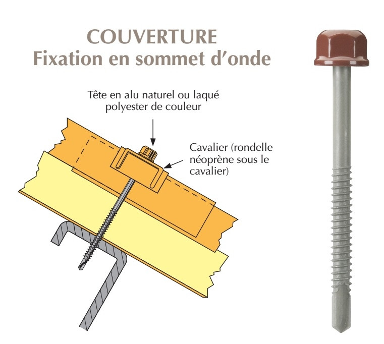 Vis têtalu autoperçeuse P5 Ø6.3 TK12 laquée pour couverture panneaux sandwich (mousse PE) sur profilés/tubes