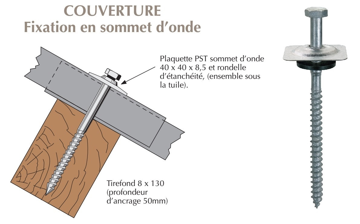 schéma tirefond 3en1 à visser PST