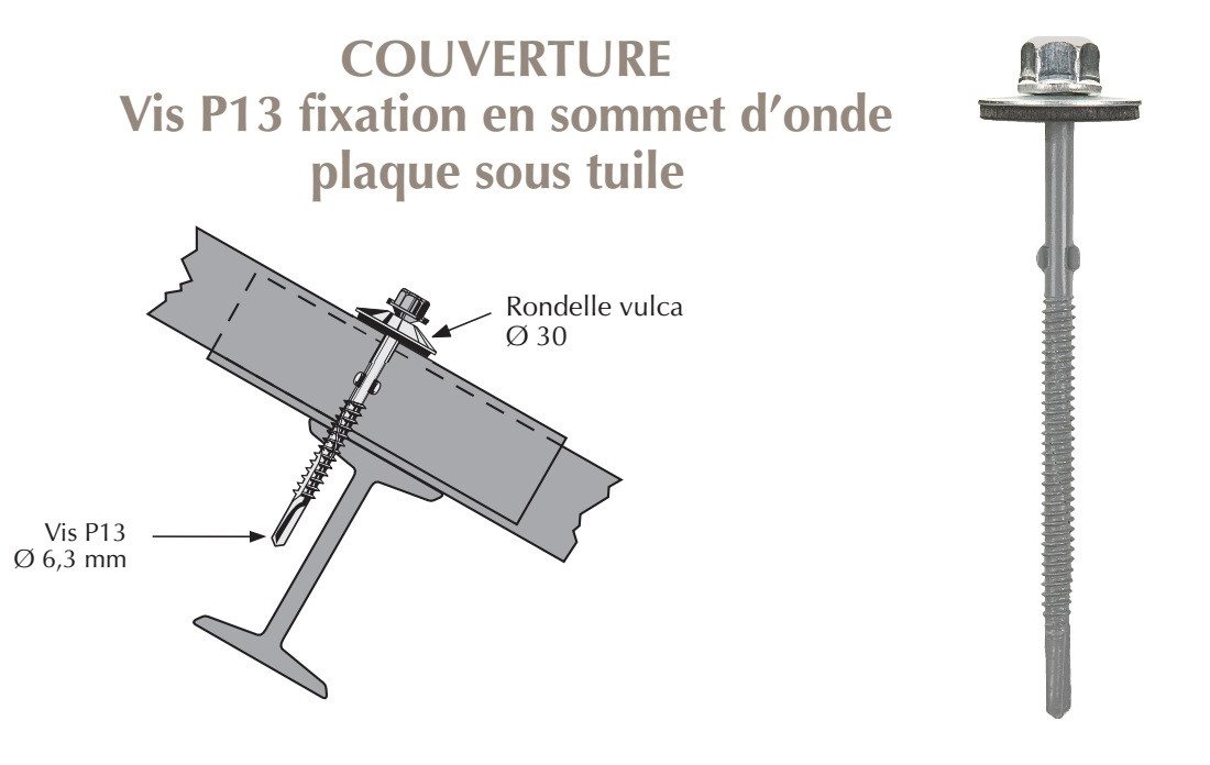 schéma vis tetalu P13 PST