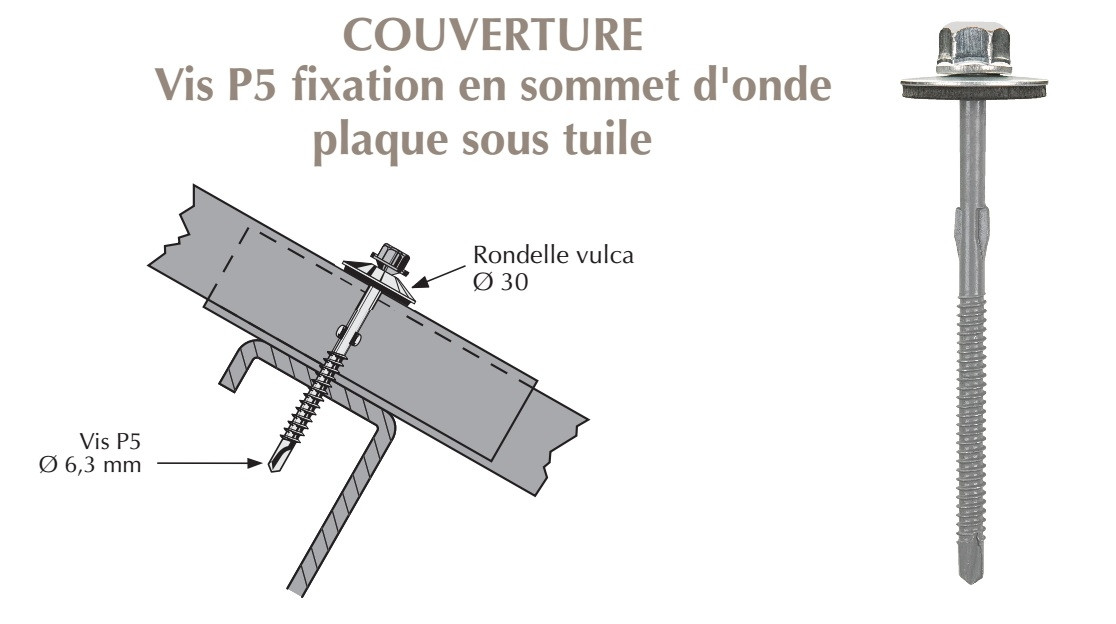 schéma vis tetalu P5 PST