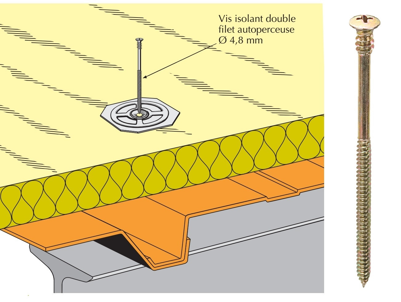 Vis isolant double filet TK2 autoperçeuse 4,8 - fixation sur bac