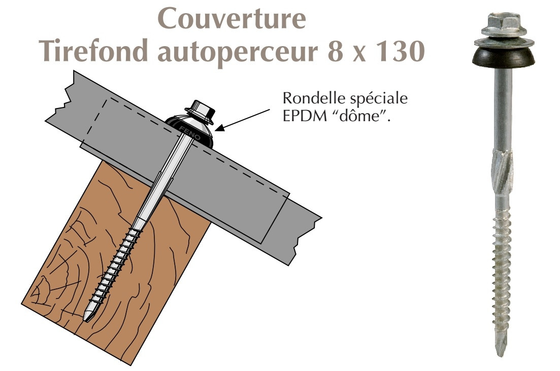 tirefond autoperceur plaques fibres-ciment