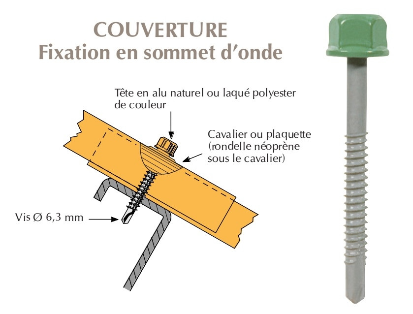 Vis têtalu autoperçeuse P5 Ø6.3x55 TK12, fixation de tôles ondulées sur profilés/tubes