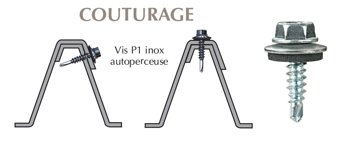 Vis inox TH autoperçeuse P1 Ø4,8 + vulca pour couturage