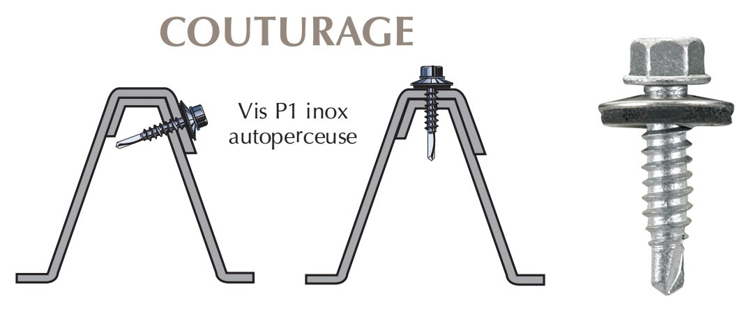 Cheville-Clou avec vis inox - Chevilles - Ancrages par Faynot