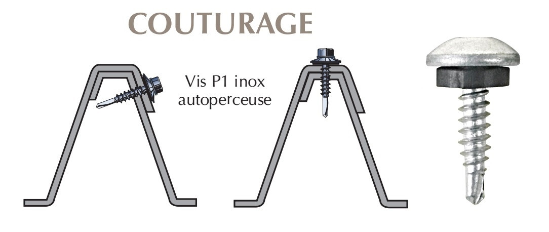 Vis inox TCB autoperçeuse P1 + rondelle pour couturage