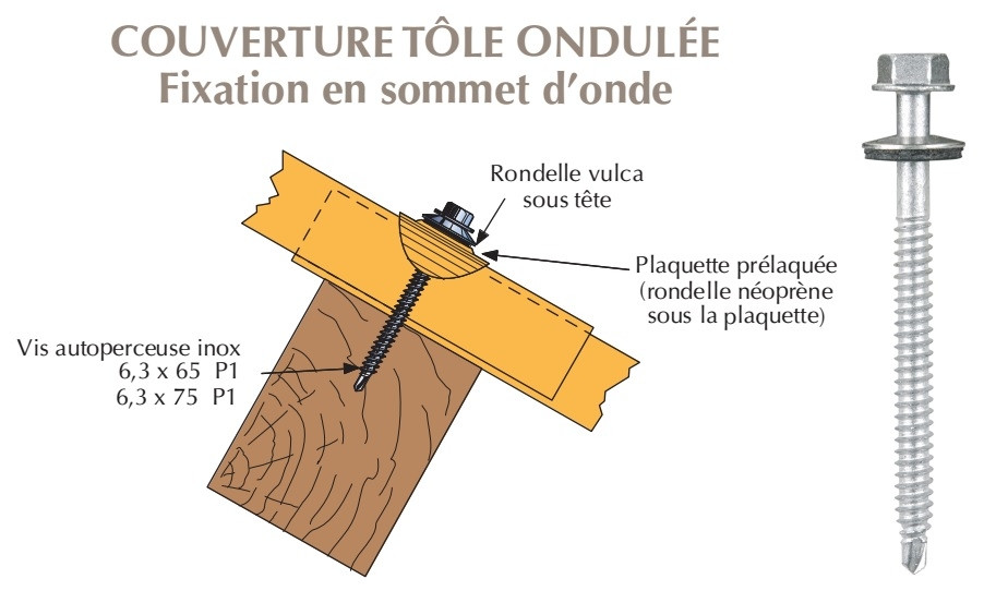 Vis inox TH autoperçeuse P1 Ø6.3 + vulca - fixation de tôles ondulées sur bois