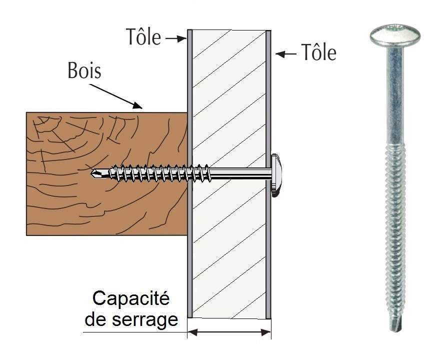 schéma Vis TCB P1 6.3 zn bois