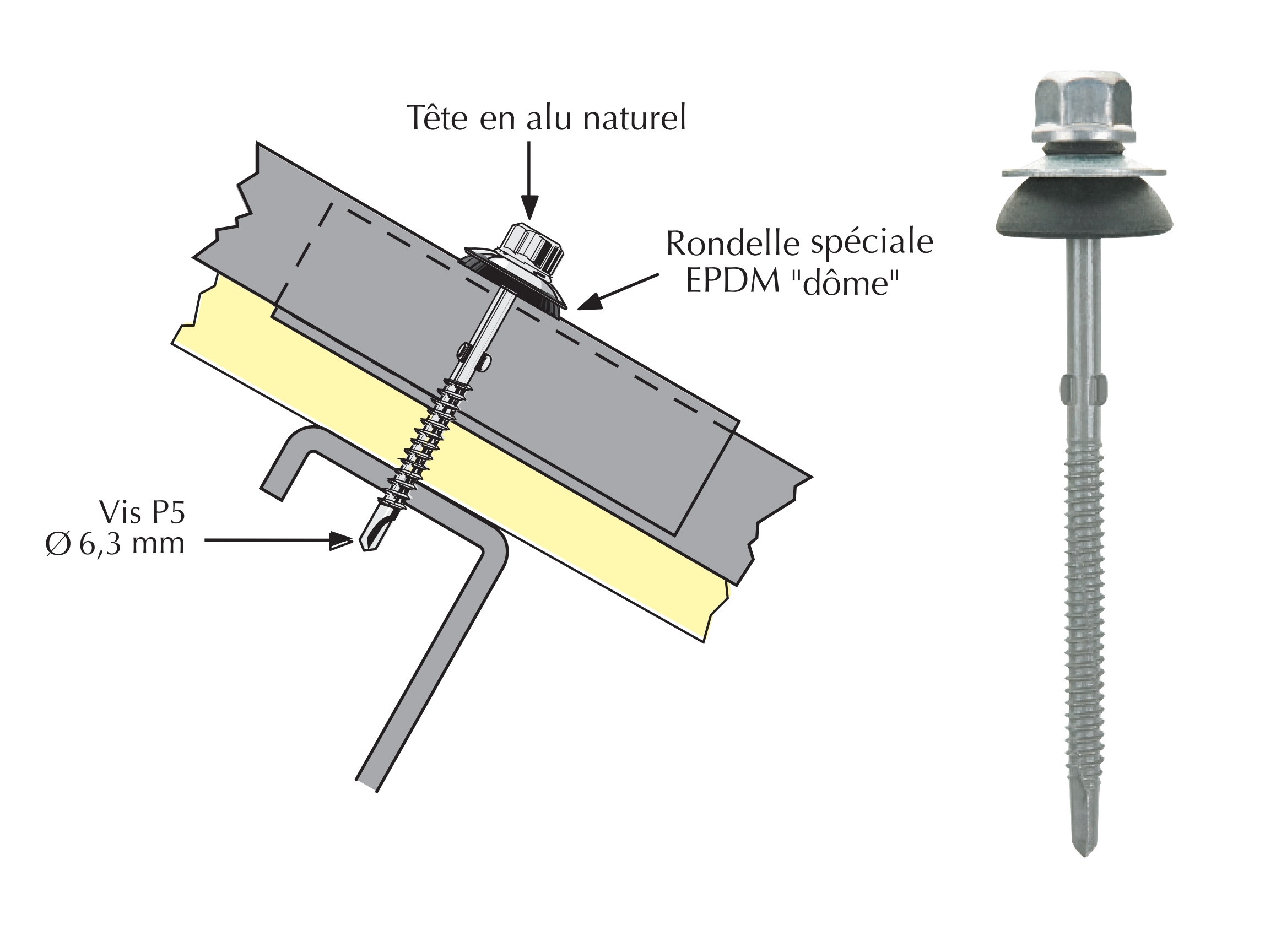 Vis Tetalu autoperçeuse P5 à ailettes pour couverture plaque fibres-ciment 177x51 avec isolant