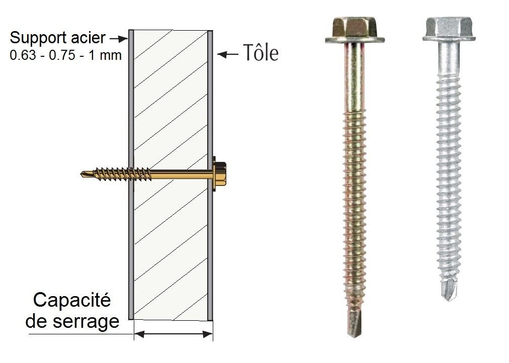 Vis th autoperçeuse P1 Ø6.3 pour support acier mince