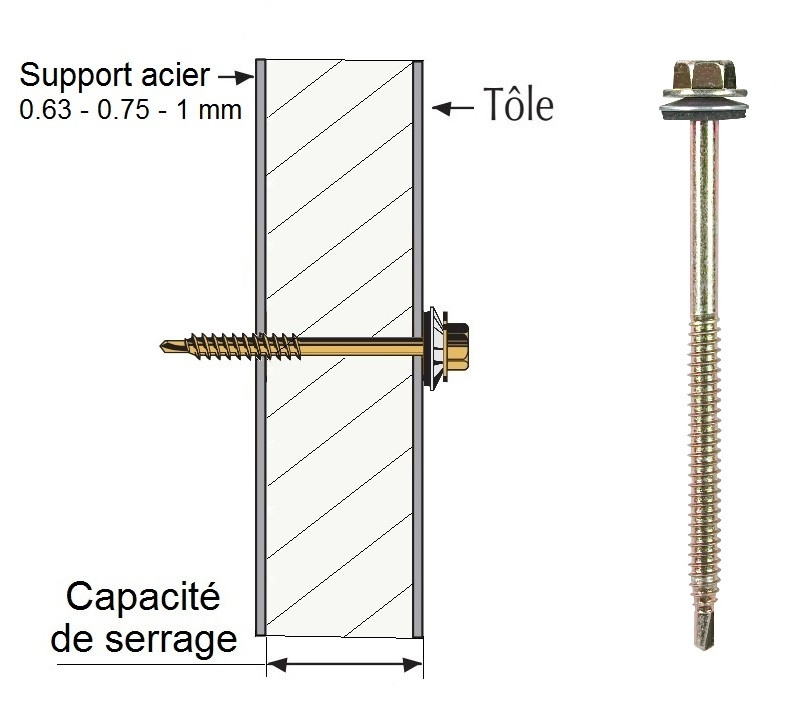 schéma Vis th P1 6.3 bichro acier