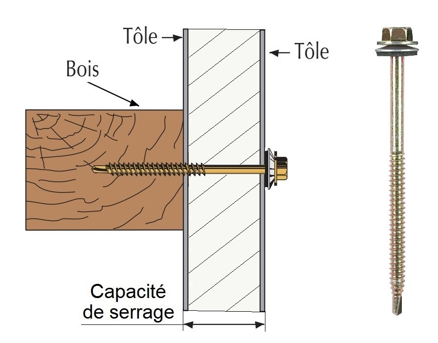 schéma Vis th P1 6.3 bichro bois