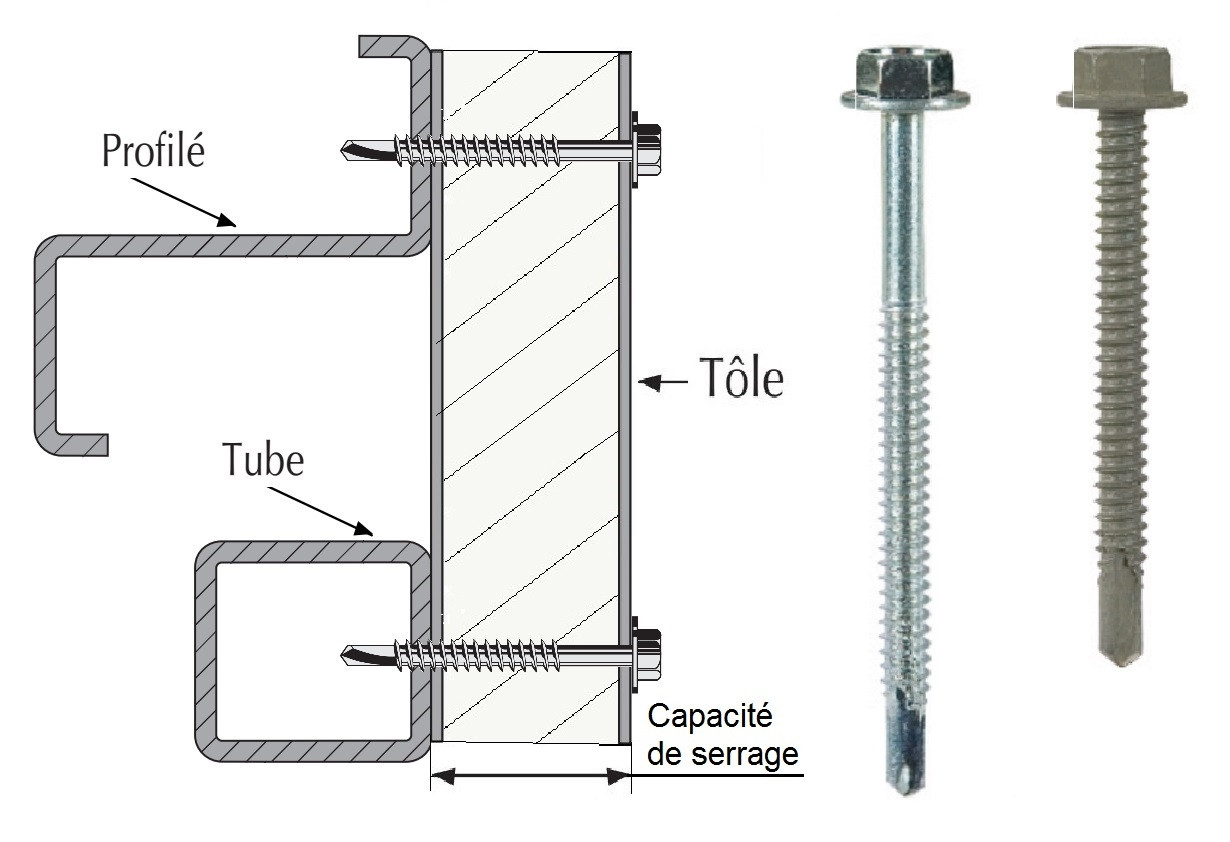 Schéma vis TH P5