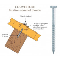 Tirefond Galvachaud TH à bourrer diamètre 8mm pour bacs acier nervurés sur bois