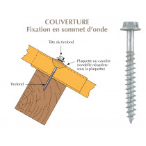 Tirefond TH Embase 7,5x65 GALVACHAUD