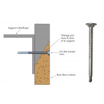 Vis inox tête fraisée P3 pointe pilote
