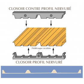 Closoir mousse pour bacs acier nervurés