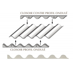 Closoir mousse pour plaques fibres-ciment GO 177x51