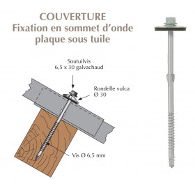 Vis autoperceuse soutuilvis à ailettes pour plaque sous tuile sur bois