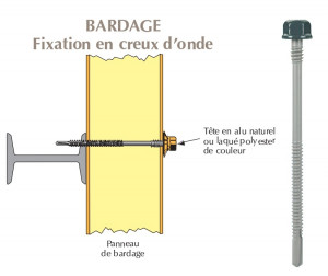 Vis têtalu double filet autoperçeuse P13 Ø6.3 TK12 laquée pour bardage panneaux sandwich (laine de roche) sur poutrelles