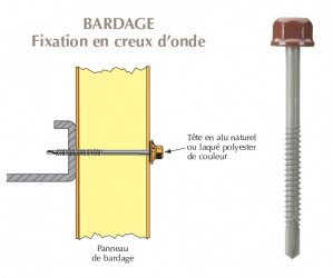 Vis têtalu autoperçeuse P5 Ø6.3 TK12 laquée pour bardages panneaux sandwich (mousse PE) sur profilés/tubes