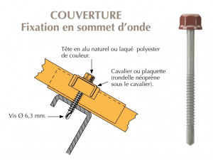 Vis têtalu autoperçeuse P5 Ø6.3 TK12 laquée pour couverture bacs acier nervurés sur profilés/tubes