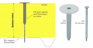 Fût Ø50 rupture pont thermique