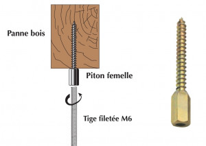 Schéma piton femelle bois