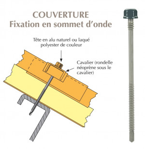 Vis têtalu double filet autoperçeuse P5 Ø6.3 TK12 laquée pour couverture panneaux sandwich (laine de roche) sur profilés/tubes