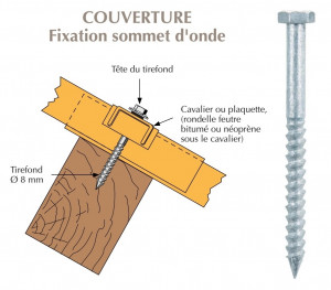 Tirefond Galvachaud TH à bourrer diamètre 8mm pour bacs acier nervurés sur bois