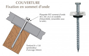 schéma tirefond 3en1 à bourrer PST