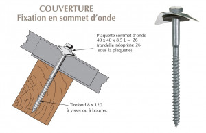 tirefond 3 en 1 a visser pllaques fibre ciment