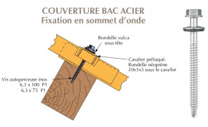 Vis inox TH autoperçeuse P1 Ø6.3 + vulca - fixation de bacs acier nervurés sur bois